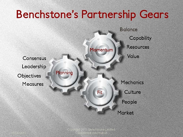 Partnership Gears